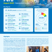 Peru: operational update - August 2025