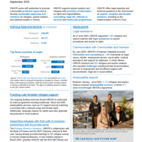 Greece: Factsheet - September 2025