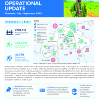 Burkina Faso: Operational update [July-September 2025]