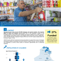 Iraq: Operational update - August 2025
