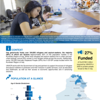 Iraq: Operational update - September 2025