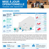 Niger: Operational  Update - July - September  2025 [French]