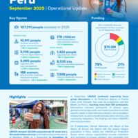 Peru: operational update - September 2025