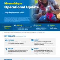 Mozambique: Operational update - [July -September 2025]