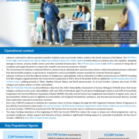 Lebanon - Operational update- October 2025