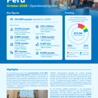 Peru: Operational update - October 2025