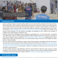 UNHCR Lebanon operational update November 2025
