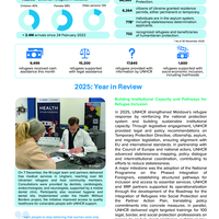 Moldova operations update December 2025