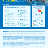 Peru: operational update – December 2025