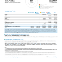 Colombia Funding Update - 2026