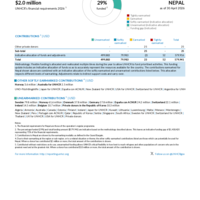Nepal Funding Update - 2026