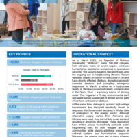 Moldova operational update March 2026
