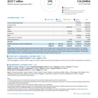Colombia Funding Update - 2026