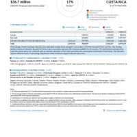 Costa Rica Funding Update - 2026