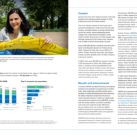 Global Report 2025 – Regional overview: Europe