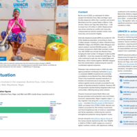 Global Report 2025 – Situation overview: Sahel