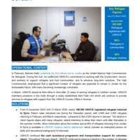 UNHCR Jordan Operational Update (February - March 2026) 