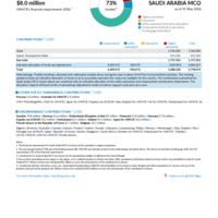 Saudi Arabia MCO Funding Update - 2026