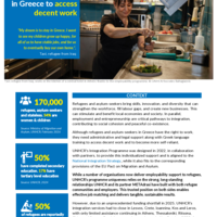 Greece: Integration Factsheet – June 2026