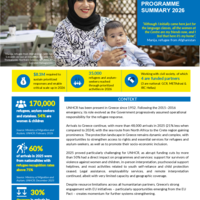 Greece: Programme Summary 2026