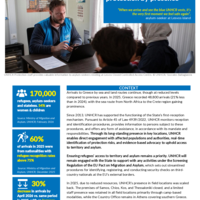 Greece: Protection by Presence Factsheet – June 2026