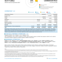 Cameroon MCO Funding Update - 2026