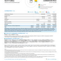 Cameroon MCO Funding Update - 2026