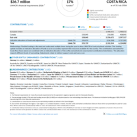 Costa Rica Funding Update - 2026