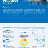 Peru factsheet 2026