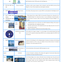 World Refugee Day 2003: Timetable of activities for Switzerland and Liechtenstein