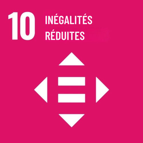 Inégalités 