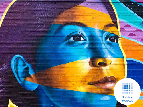 A mural representing the face of a young girl.