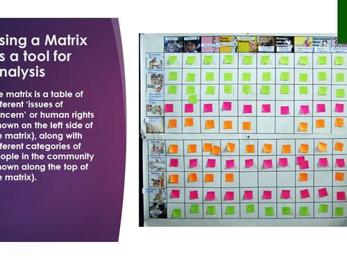 A screenshot of a powerpoint slide showing a wall covered in different coloured post-it-notes. 