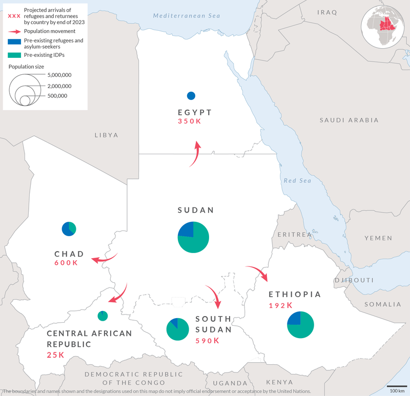 Map showing projected displacement from Sudan into neighbouring countries and pre-existing refugee populations