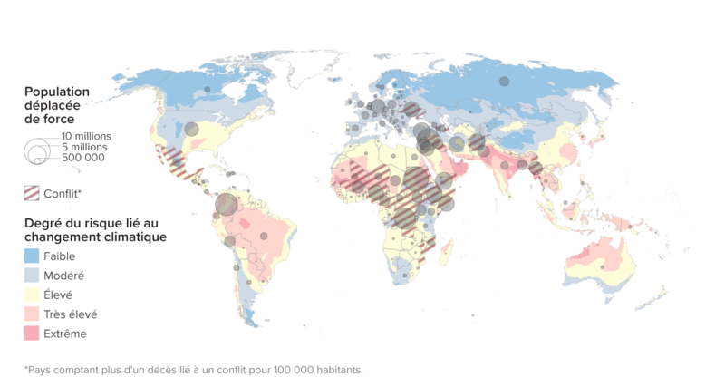 Carte du monde montrant les risques liés au climat, les décès dus aux conflits et les déplacements de population. La carte montre que de nombreux pays où les populations déplacées sont importantes subissent également davantage de risques liés au changement climatique. 