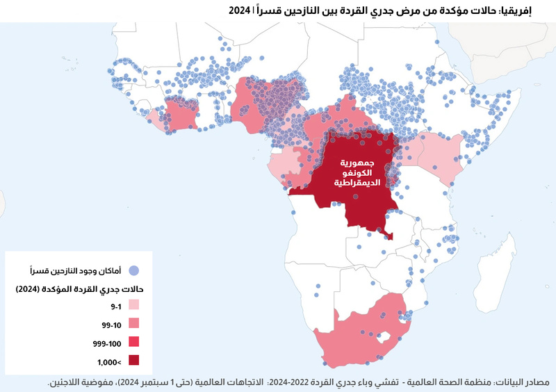 إفريقيا: حالات مؤكدة من مرض جدري القردة بين النازحين قسراً | 2024