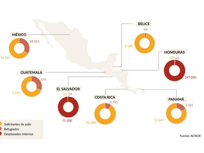 A map of Central America