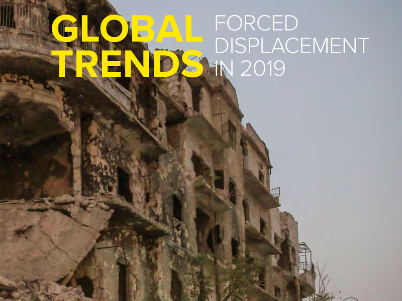 Global Trends 2019 report cover, featuring a photo of a partially destroyed building.