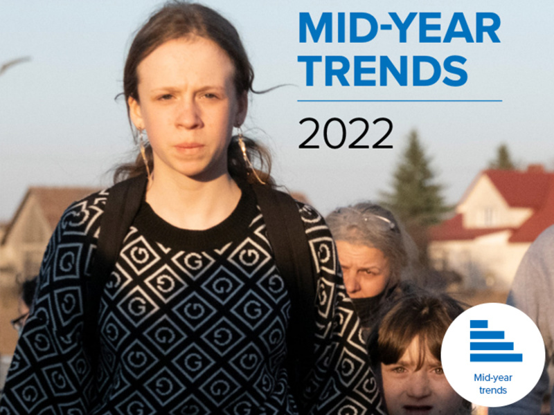 Cover of the 2022 Mid-Year Trends report, feature a young Ukrainian refugee woman holding her little sister's hand. 