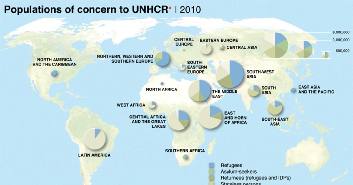 World Refugee Day: UNHCR report finds 80 per cent of world's refugees ...