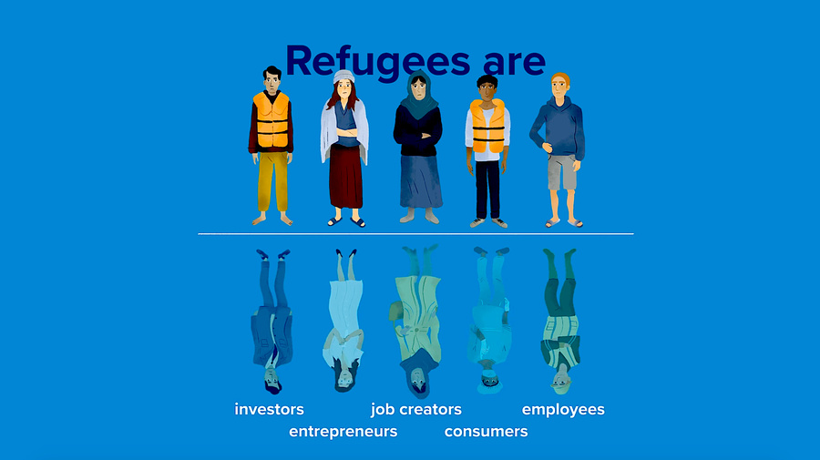 Play the video: Livelihoods and Economic Inclusion