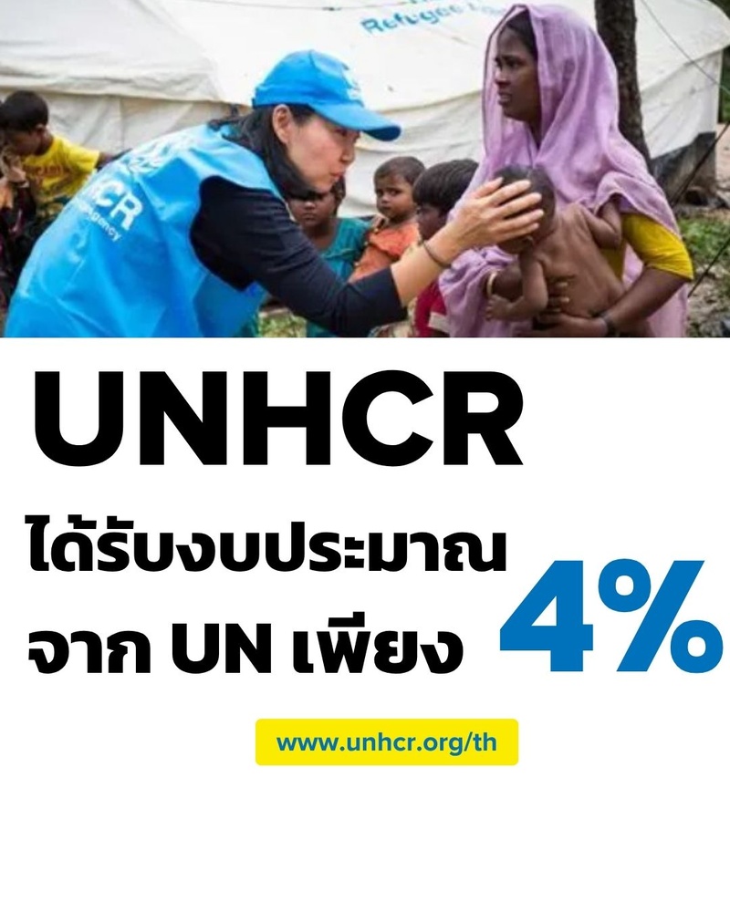 2026_our_promise_unhcr_budget_structure_th