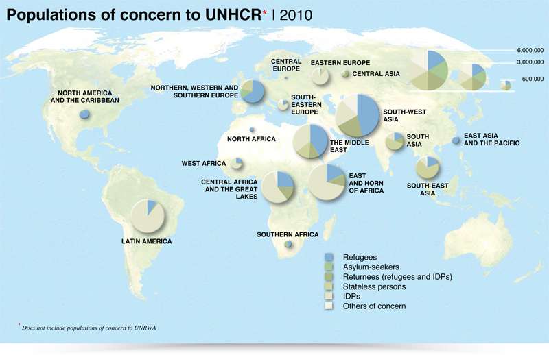 Map: Global Trends 2010 - Populations of concern