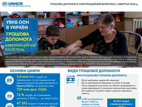 Cash factsheet