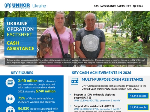 Cash factsheet