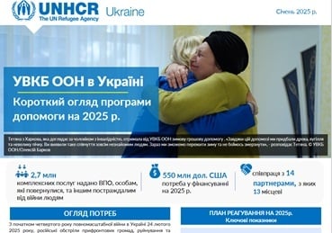 Programme summary_UA