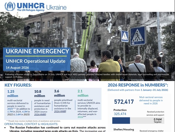 Operational update
