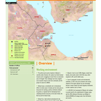 UNHCR Global Appeal 2014-2015 - Djibouti
