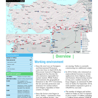UNHCR Global Appeal 2015 Update - Turkey