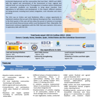 Transitional Solutions Initiative (TSI) progress update